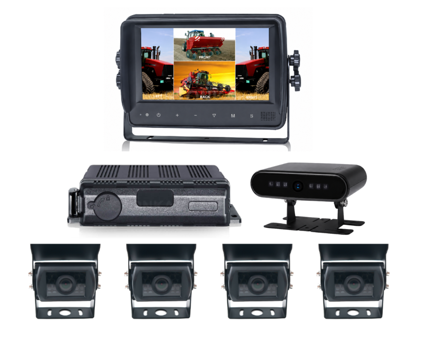 Surround View AI Camera System